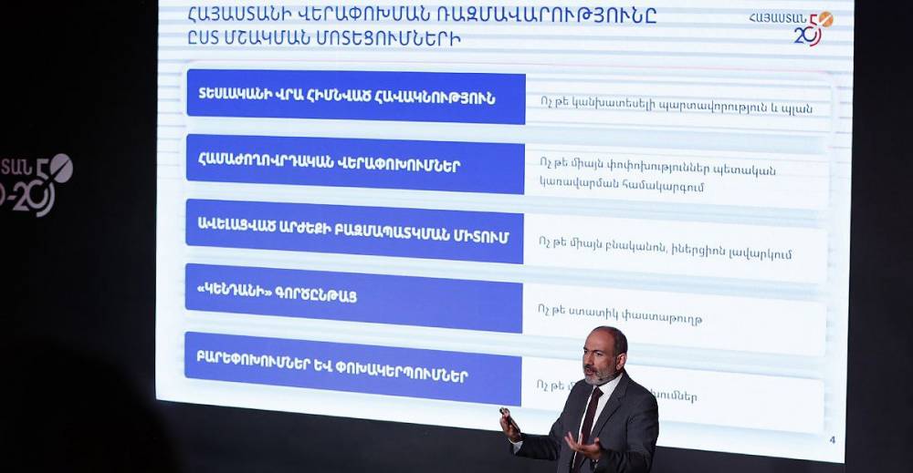Միջին աշխատավարձը 7 անգամ չի բարձրացել. ո՞ր փուլում են մինչև 2050 թ.-ի ՀՀ զարգացման ռազմավարության կետերը. «Ժողովուրդ»