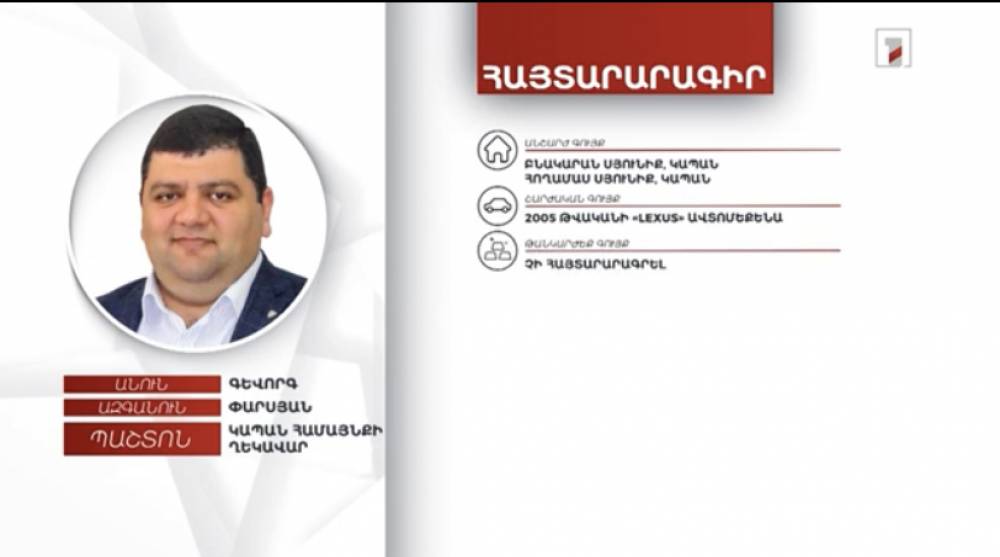 2 անշարժ գույք, ավտոմեքենա, 2 մլն դրամ. Կապանի համայնքապետ Գևորգ Փարսյանի հայտարարագիրը